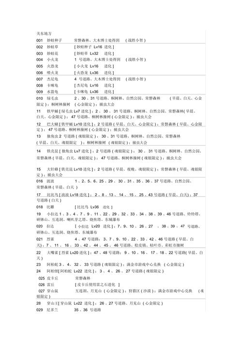 口袋妖怪心金流程攻略/口袋妖怪心金图文攻略一周目-第1张图片-多林游戏 口袋妖怪心金流程攻略/口袋妖怪心金图文攻略一周目-第1张图片-多林游戏