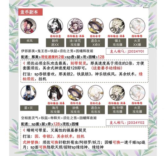 阴阳师升级打什么,阴阳师打哪个升级快?-第2张图片-多林游戏 阴阳师升级打什么,阴阳师打哪个升级快?-第2张图片-多林游戏