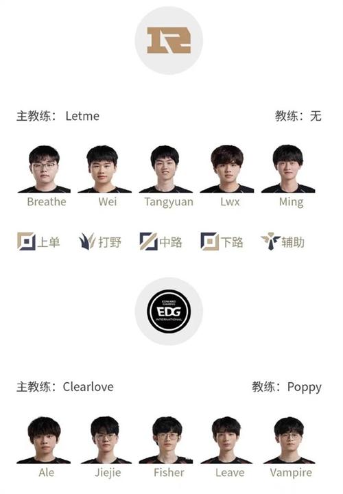 英雄联盟欧美战队有哪些,欧美lol联赛叫什么?-第5张图片-多林游戏 英雄联盟欧美战队有哪些,欧美lol联赛叫什么?-第5张图片-多林游戏