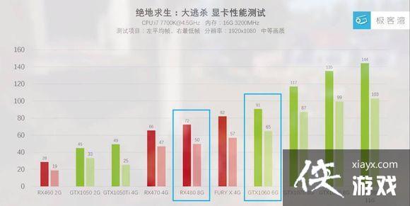 sos游戏多少钱,sos还能玩吗?-第1张图片-多林游戏 sos游戏多少钱,sos还能玩吗?-第1张图片-多林游戏