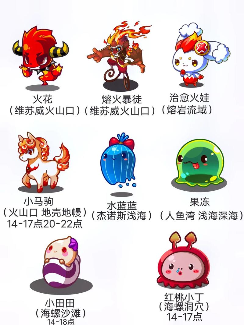 洛克王国青铜审判者怎么获得/洛克王国青铜降龙套装-第1张图片-多林游戏 洛克王国青铜审判者怎么获得/洛克王国青铜降龙套装-第1张图片-多林游戏