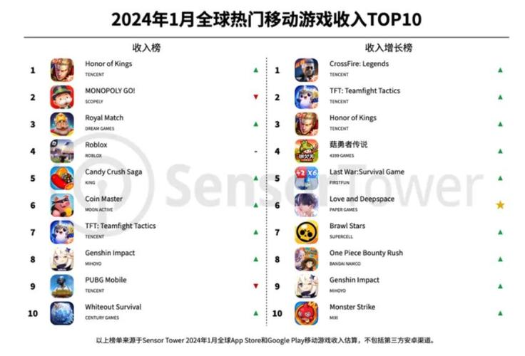 什么平板玩阴阳师,平板能玩阴阳师桌面版吗?-第3张图片-多林游戏 什么平板玩阴阳师,平板能玩阴阳师桌面版吗?-第3张图片-多林游戏