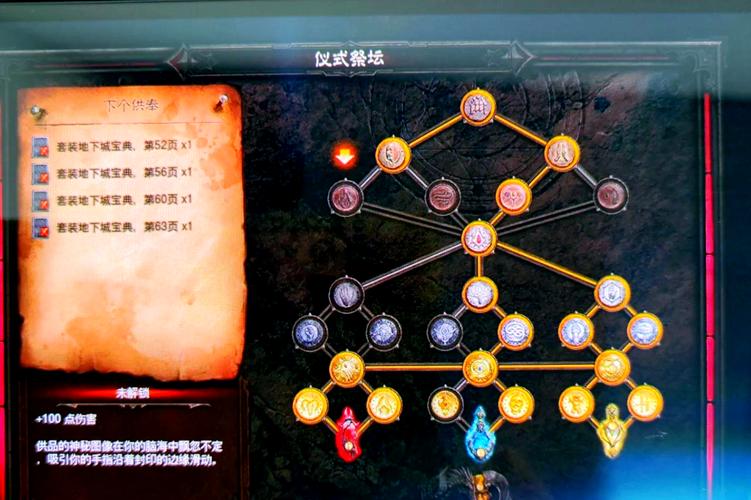 套装地下城宝典怎么打开,套装地下城宝典打不开(最新)-第2张图片-多林游戏 套装地下城宝典怎么打开,套装地下城宝典打不开(最新)-第2张图片-多林游戏