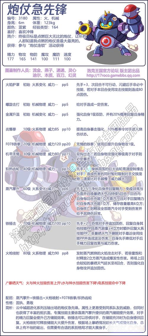 洛克王国所有技能石怎么得/洛克王国技能石技能会消失吗-第5张图片-多林游戏 洛克王国所有技能石怎么得/洛克王国技能石技能会消失吗-第5张图片-多林游戏