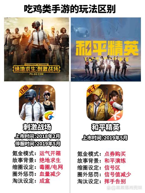 和平精英世界服解说吃鸡,和平精英,世界?-第5张图片-多林游戏 和平精英世界服解说吃鸡,和平精英,世界?-第5张图片-多林游戏