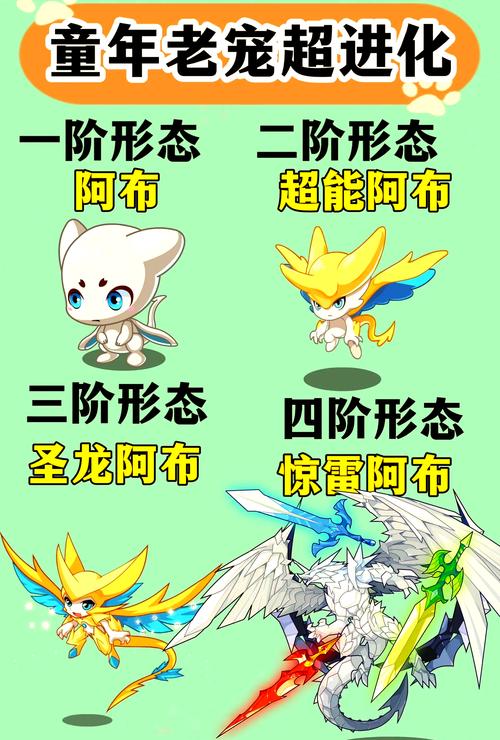洛克王国智能宝宝可以进化吗,洛克王国重启人工智能(最新)-第5张图片-多林游戏 洛克王国智能宝宝可以进化吗,洛克王国重启人工智能(最新)-第5张图片-多林游戏