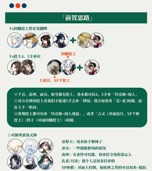 关于协同阴阳师是什么的信息-第6张图片-多林游戏 关于协同阴阳师是什么的信息-第6张图片-多林游戏