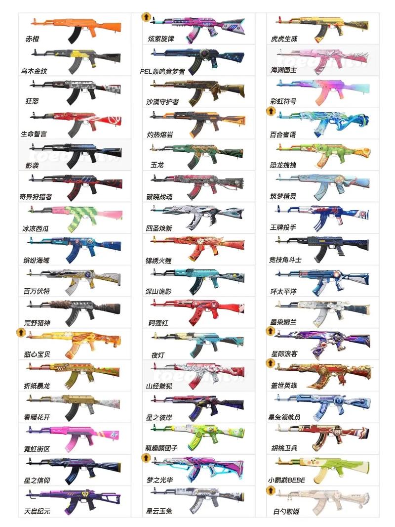 和平精英新赛季ss10枪皮肤/和平精英ss 10赛季皮肤-第6张图片-多林游戏 和平精英新赛季ss10枪皮肤/和平精英ss 10赛季皮肤-第6张图片-多林游戏