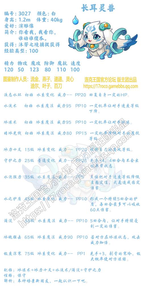 洛克王国长耳灵兽在哪捕捉,洛克王国长耳灵兽在哪捕捉的(最新)-第5张图片-多林游戏 洛克王国长耳灵兽在哪捕捉,洛克王国长耳灵兽在哪捕捉的(最新)-第5张图片-多林游戏