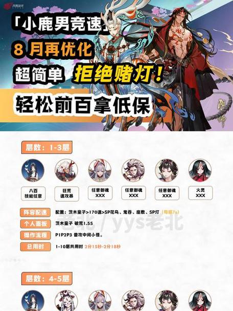 阴阳师糖果换什么,阴阳师糖纸(最新)-第2张图片-多林游戏 阴阳师糖果换什么,阴阳师糖纸(最新)-第2张图片-多林游戏