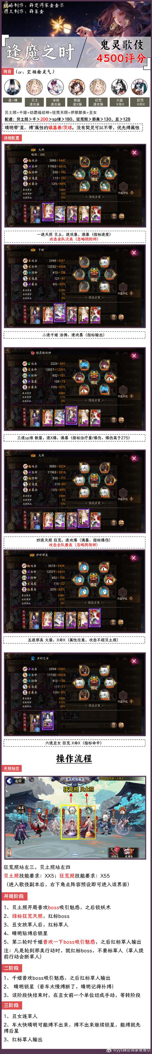 阴阳师什么宝箱好/阴阳师大箱子