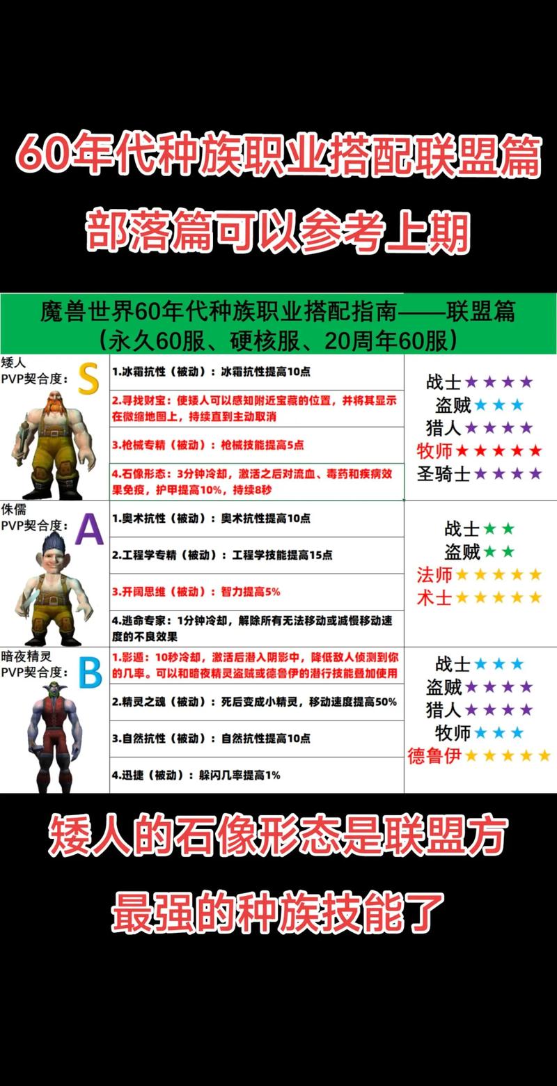 人族无敌盗贼无限技能,人族无敌盗贼前期怎么不漏(最新)-第3张图片-多林游戏 人族无敌盗贼无限技能,人族无敌盗贼前期怎么不漏(最新)-第3张图片-多林游戏
