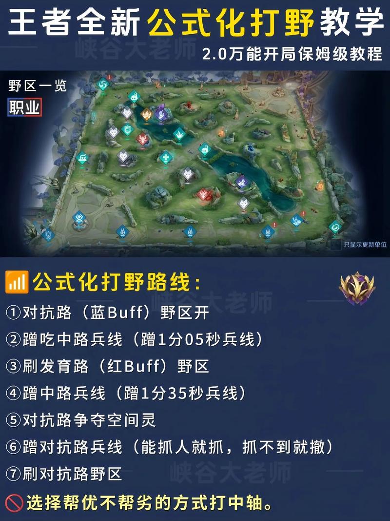 王者荣耀打野榜怎么看排名/王者荣耀打野战力排名在哪里看