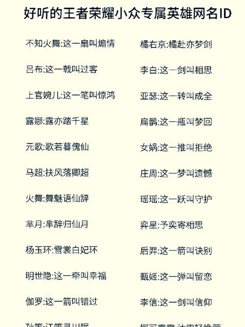 王者安琪拉名字大全男，王者安琪拉的名字？