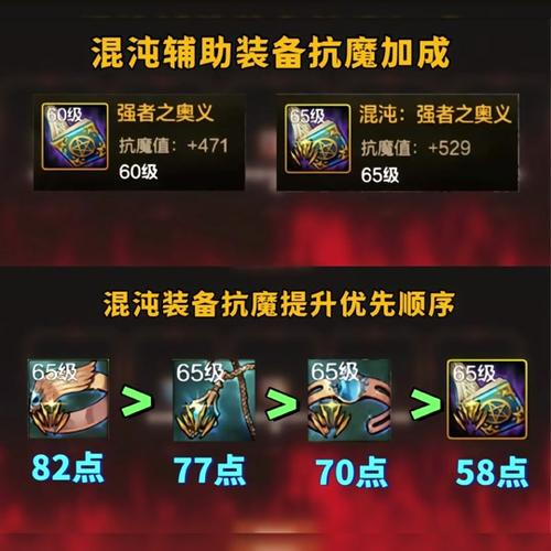 dnf混沌魔石在哪里换,dnf70版本混沌魔石?-第4张图片-多林游戏 dnf混沌魔石在哪里换,dnf70版本混沌魔石?-第4张图片-多林游戏