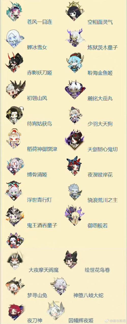 阴阳师什么是号位/阴阳师选号标准-第3张图片-多林游戏 阴阳师什么是号位/阴阳师选号标准-第3张图片-多林游戏