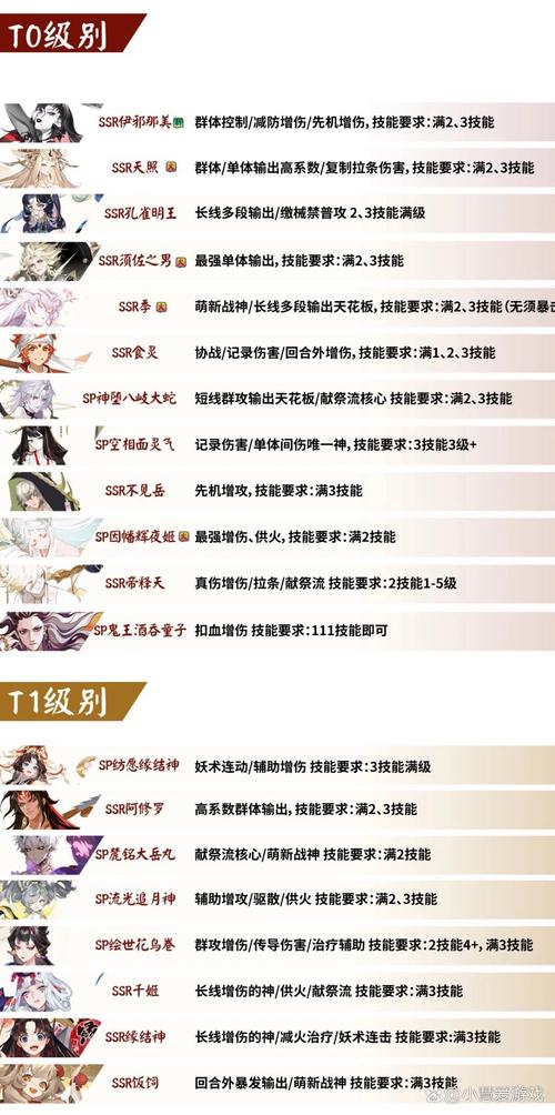 阴阳师论坛叫什么,阴阳师的论坛(最新)-第3张图片-多林游戏 阴阳师论坛叫什么,阴阳师的论坛(最新)-第3张图片-多林游戏