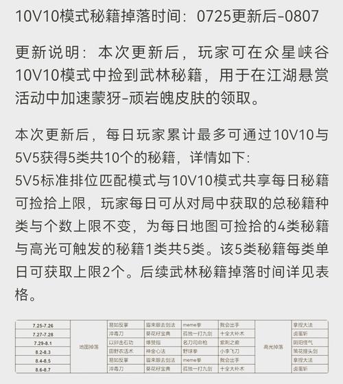 王者夫子的试炼在哪里找到/王者夫子试炼最新历史问题-第4张图片-多林游戏 王者夫子的试炼在哪里找到/王者夫子试炼最新历史问题-第4张图片-多林游戏