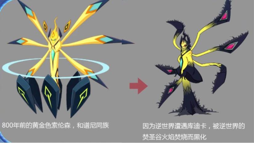 混沌魔君索伦森技能搭配/混沌魔君索伦森技能配置-第3张图片-多林游戏 混沌魔君索伦森技能搭配/混沌魔君索伦森技能配置-第3张图片-多林游戏