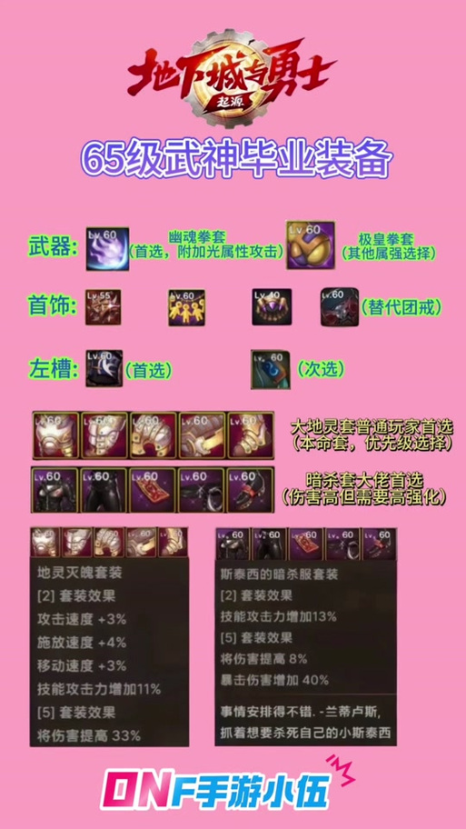 dnf武神天空套属性选什么/dnf武神天空套属性选什么好-第2张图片-多林游戏 dnf武神天空套属性选什么/dnf武神天空套属性选什么好-第2张图片-多林游戏