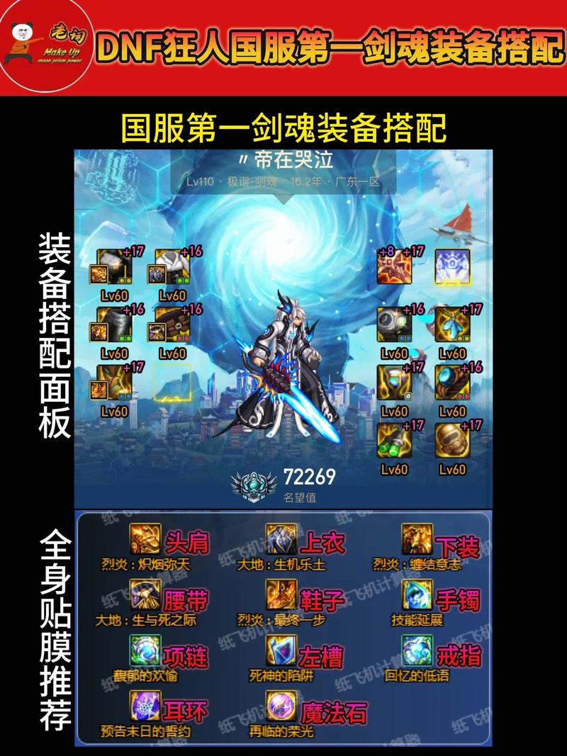 剑魂换装用什么装备,dnf剑魂换装做哪套好(最新)-第2张图片-多林游戏 剑魂换装用什么装备,dnf剑魂换装做哪套好(最新)-第2张图片-多林游戏