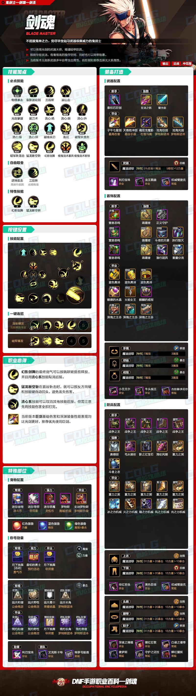 剑魂换装用什么装备,dnf剑魂换装做哪套好(最新)-第4张图片-多林游戏 剑魂换装用什么装备,dnf剑魂换装做哪套好(最新)-第4张图片-多林游戏