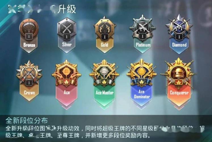 和平精英s3赛季铂金的皮肤/和平精英s3赛季铂金的皮肤多少钱-第4张图片-多林游戏 和平精英s3赛季铂金的皮肤/和平精英s3赛季铂金的皮肤多少钱-第4张图片-多林游戏