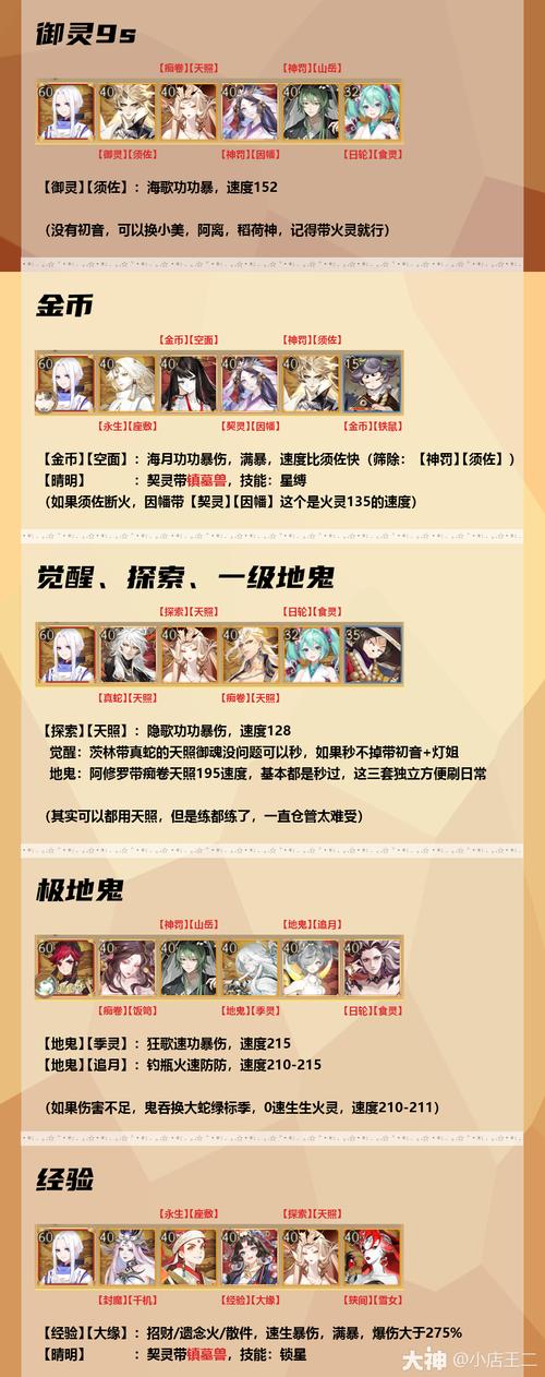 阴阳师什么PVE,阴阳师什么时候开新区2024(最新)-第7张图片-多林游戏 阴阳师什么PVE,阴阳师什么时候开新区2024(最新)-第7张图片-多林游戏