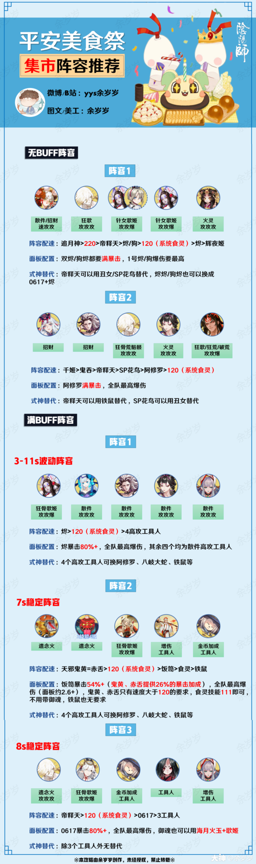 阴阳师集市是什么,阴阳师集市变闹市?-第6张图片-多林游戏 阴阳师集市是什么,阴阳师集市变闹市?-第6张图片-多林游戏