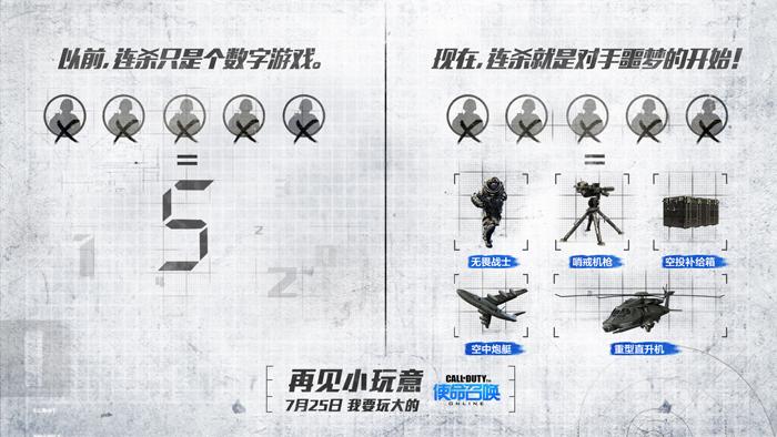 使命召唤ol模式有哪些,使命召唤ol哪个模式好玩?-第7张图片-多林游戏 使命召唤ol模式有哪些,使命召唤ol哪个模式好玩?-第7张图片-多林游戏