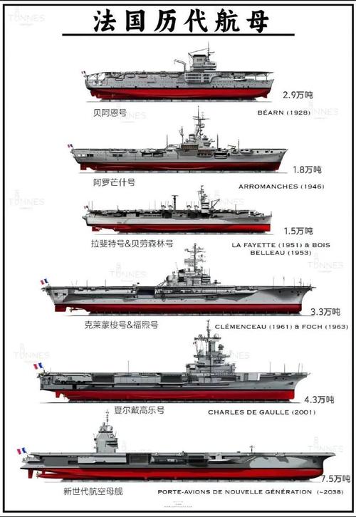 莫斯科号导弹巡洋舰多少钱/俄罗斯海军莫斯科号巡洋舰-第2张图片-多林游戏 莫斯科号导弹巡洋舰多少钱/俄罗斯海军莫斯科号巡洋舰-第2张图片-多林游戏