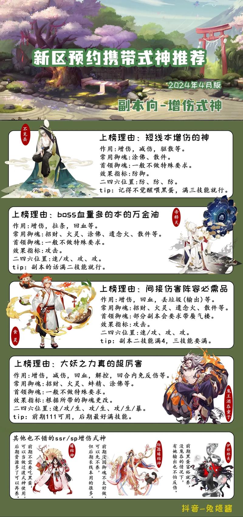 阴阳师预约拿什么,2021阴阳师预约(最新)-第2张图片-多林游戏 阴阳师预约拿什么,2021阴阳师预约(最新)-第2张图片-多林游戏
