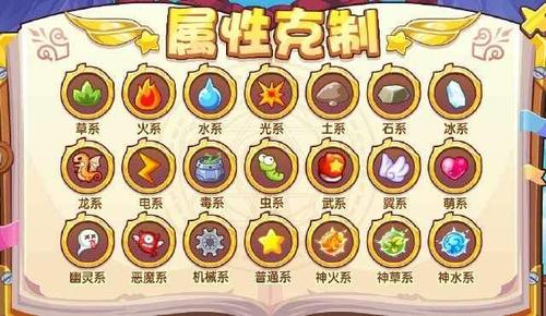 洛克王国龙系徽章用什么宠物打,洛克王国龙系徽章怎么得到视频?-第5张图片-多林游戏 洛克王国龙系徽章用什么宠物打,洛克王国龙系徽章怎么得到视频?-第5张图片-多林游戏
