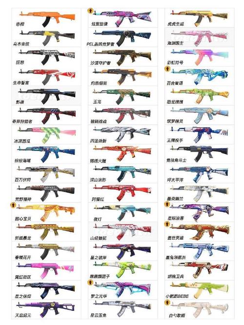 和平精英经典模式武器解说,和平精英经典枪械(最新)-第5张图片-多林游戏 和平精英经典模式武器解说,和平精英经典枪械(最新)-第5张图片-多林游戏