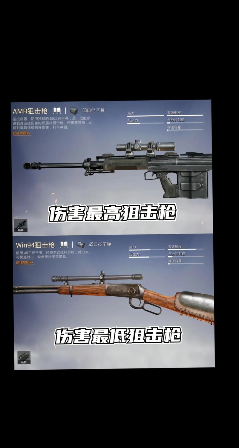 和平精英经典模式武器解说,和平精英经典枪械(最新)-第6张图片-多林游戏 和平精英经典模式武器解说,和平精英经典枪械(最新)-第6张图片-多林游戏
