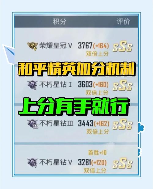 和平精英单人模式解说大全,和平精英单人玩法(最新)-第5张图片-多林游戏 和平精英单人模式解说大全,和平精英单人玩法(最新)-第5张图片-多林游戏