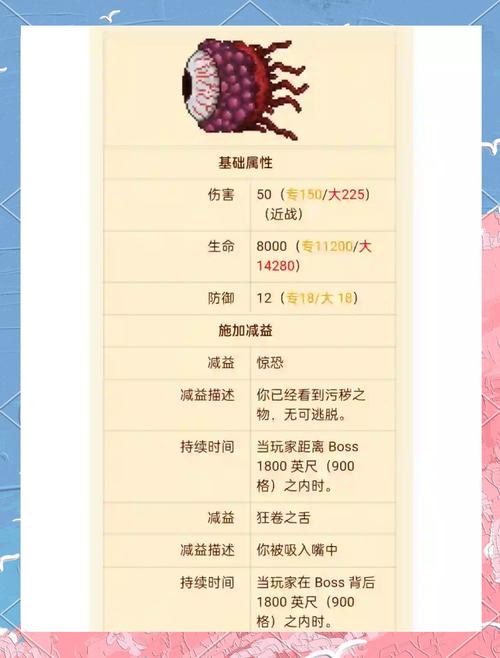 泰拉瑞亚肉山后发育流程,泰拉瑞亚肉山后快速发展?-第3张图片-多林游戏 泰拉瑞亚肉山后发育流程,泰拉瑞亚肉山后快速发展?-第3张图片-多林游戏