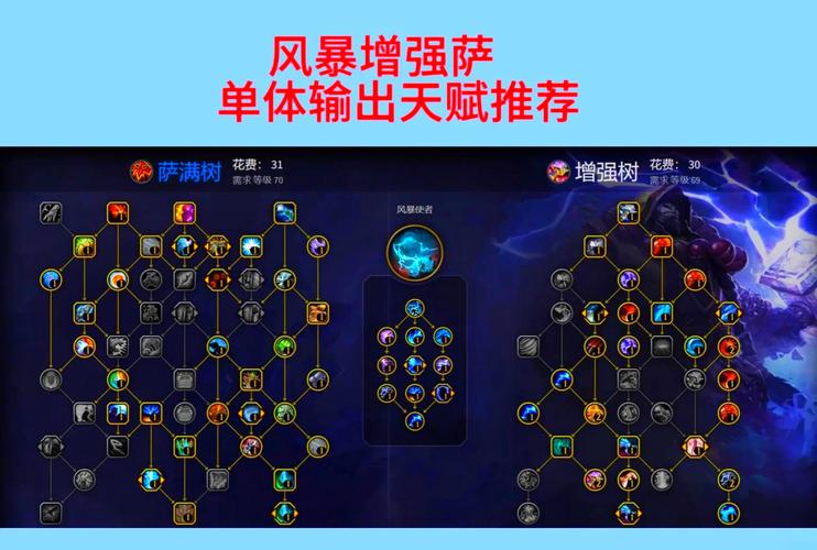 法师练级用什么天赋,法师练级太难了吧?-第1张图片-多林游戏 法师练级用什么天赋,法师练级太难了吧?-第1张图片-多林游戏