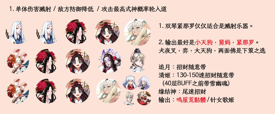 阴阳师乐器是什么，阴阳师 乐器（最新）