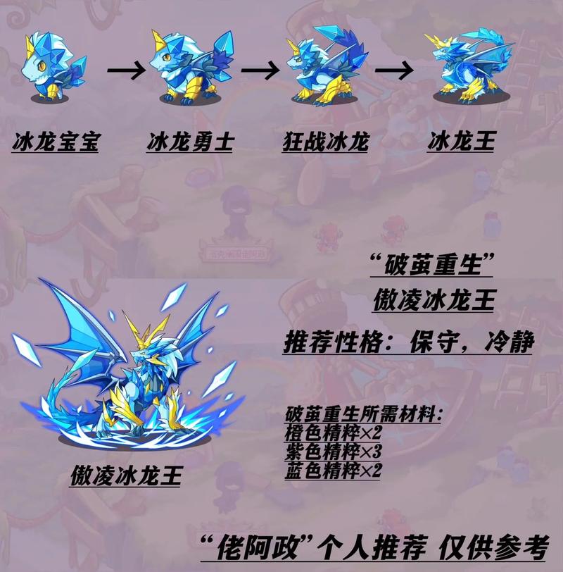 洛克王国冰龙王破茧重生什么技能,洛克王国冰龙王神技觉醒(最新)-第5张图片-多林游戏 洛克王国冰龙王破茧重生什么技能,洛克王国冰龙王神技觉醒(最新)-第5张图片-多林游戏