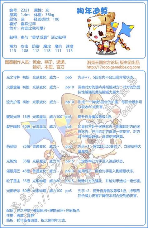 洛克王国迪莫技能解析,洛克王国迪莫厉害嘛(最新)-第4张图片-多林游戏 洛克王国迪莫技能解析,洛克王国迪莫厉害嘛(最新)-第4张图片-多林游戏