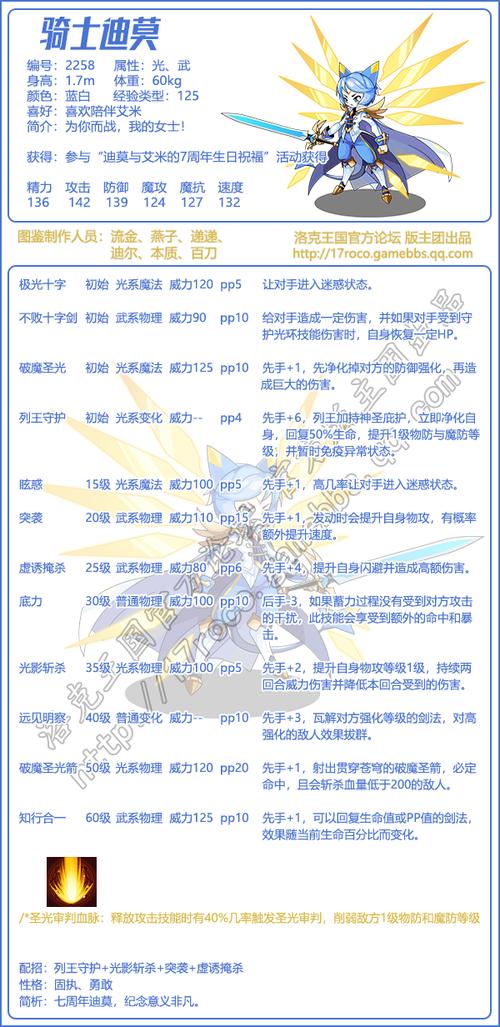 洛克王国迪莫技能解析,洛克王国迪莫厉害嘛(最新)-第5张图片-多林游戏 洛克王国迪莫技能解析,洛克王国迪莫厉害嘛(最新)-第5张图片-多林游戏