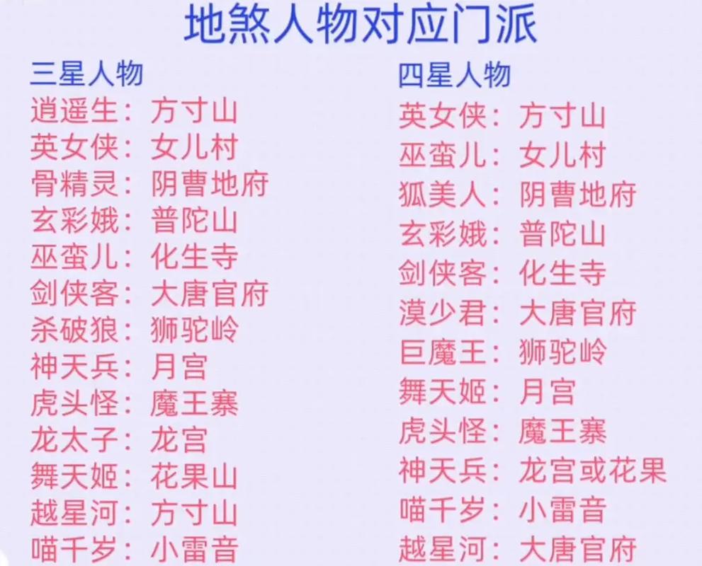 万剑归宗是哪个门派的技能,万剑归宗是什么手游游戏技能(最新)-第5张图片-多林游戏 万剑归宗是哪个门派的技能,万剑归宗是什么手游游戏技能(最新)-第5张图片-多林游戏