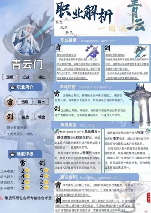 万剑归宗是哪个门派的技能,万剑归宗是什么手游游戏技能(最新)-第6张图片-多林游戏 万剑归宗是哪个门派的技能,万剑归宗是什么手游游戏技能(最新)-第6张图片-多林游戏