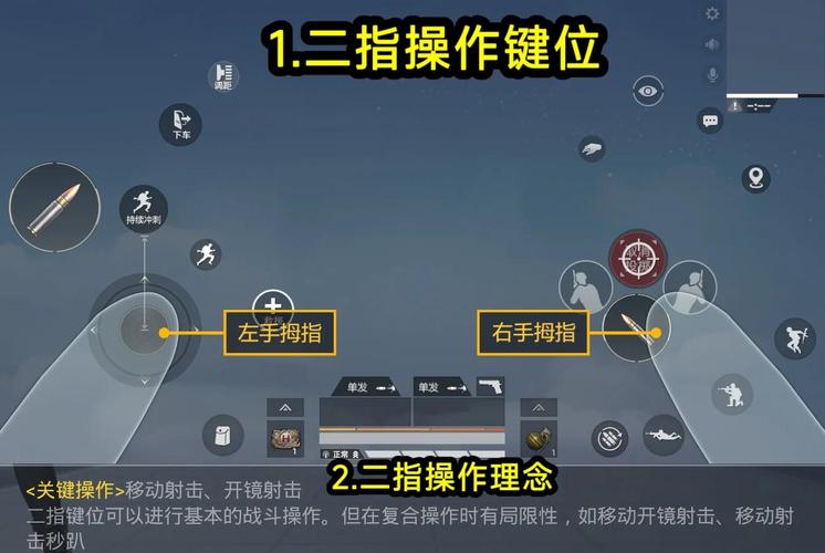 和平精英吃鸡模式小白解说,和平精英 小白?-第6张图片-多林游戏 和平精英吃鸡模式小白解说,和平精英 小白?-第6张图片-多林游戏