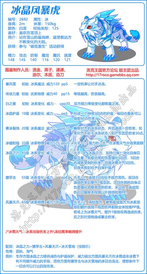 洛克王国冰虎宝宝多久出的，洛克王国中冰虎宝宝怎么得？