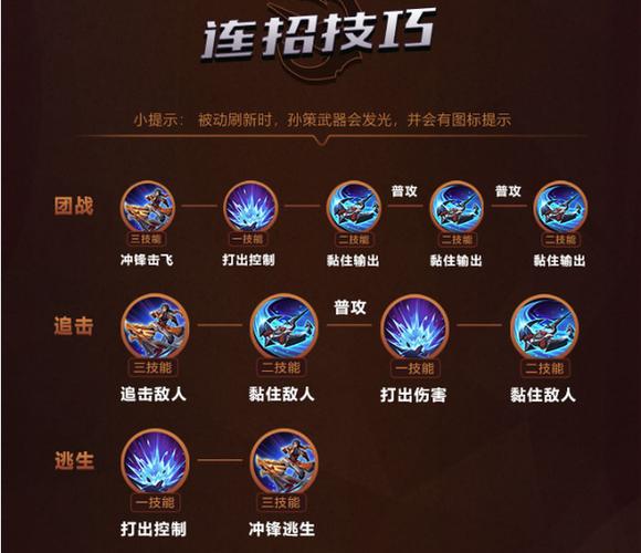 王者孙策大招无限，孙策大招控制（最新）
