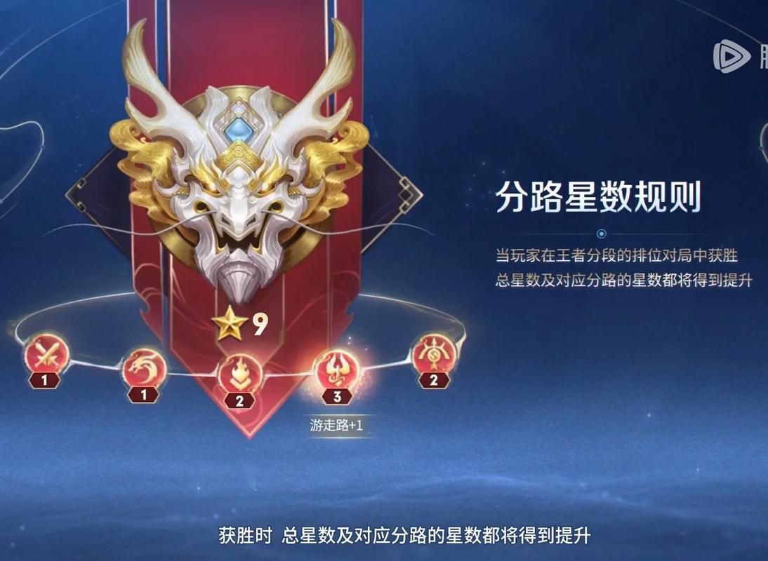 新赛季更新王者段位会掉到什么?阶段，王者新赛季更新段位变化（最新）