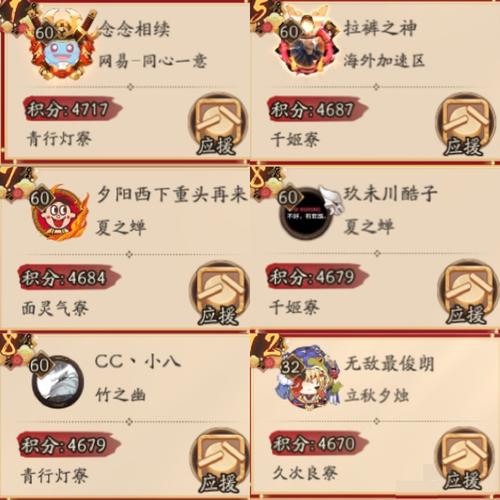 阴阳师什么是刷图,阴阳师刷图一般用什么式神(最新)-第4张图片-多林游戏 阴阳师什么是刷图,阴阳师刷图一般用什么式神(最新)-第4张图片-多林游戏