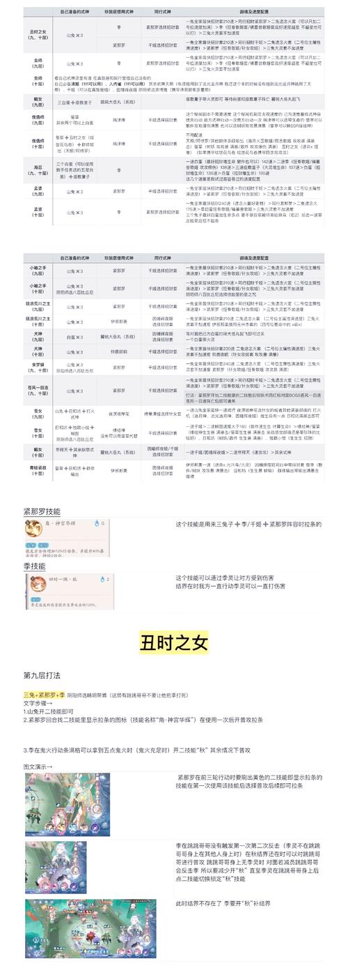 阴阳师送新手什么,阴阳师送新手什么御魂?-第2张图片-多林游戏 阴阳师送新手什么,阴阳师送新手什么御魂?-第2张图片-多林游戏